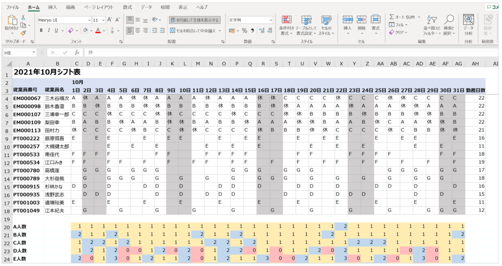 Excelで作成したシフト管理表