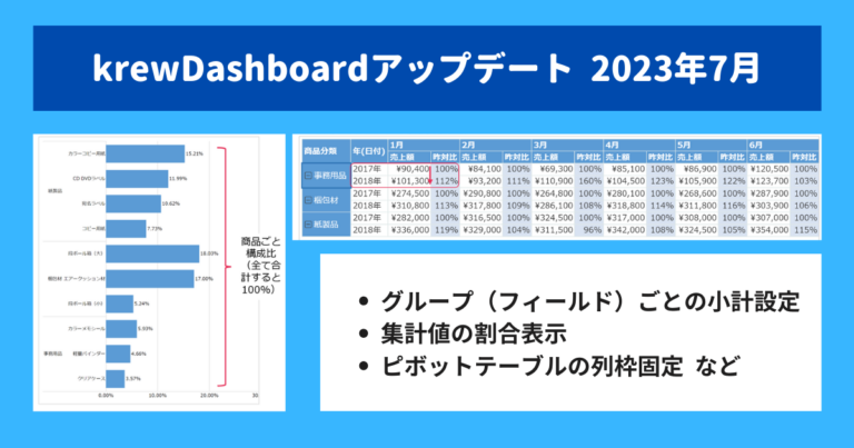 【krewDashboardアップデート 2023年7月】フィールド単位の小計設定や列枠の固定が可能に
