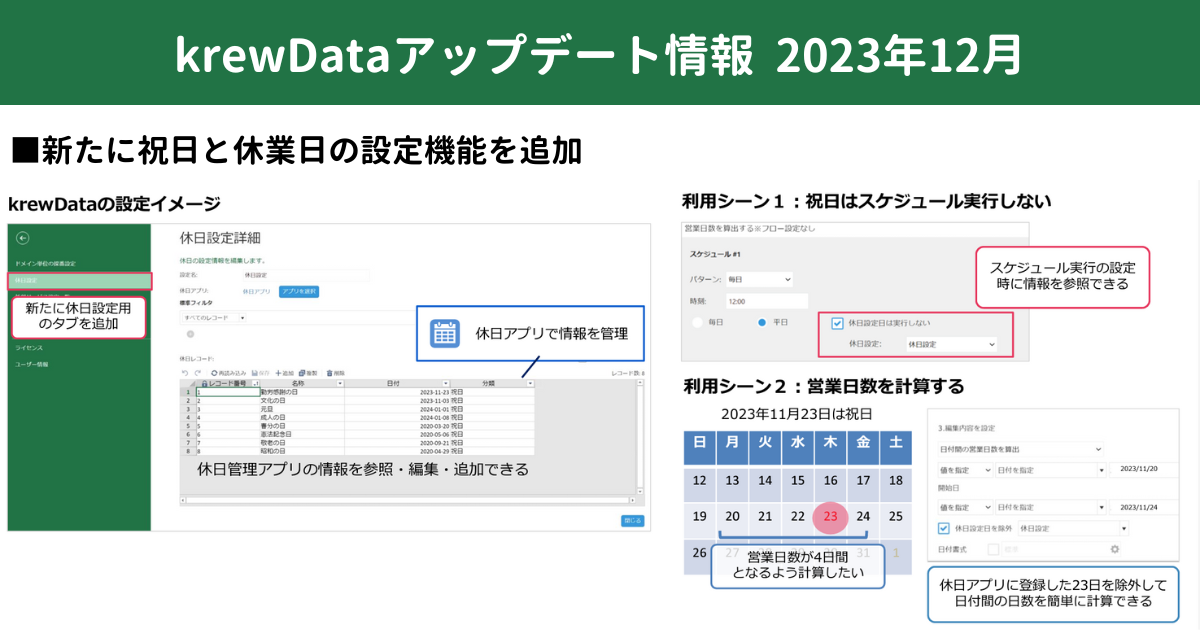 たろう@土日祝日発送休みページ krewDataアップデート 2023年12月 ー 休日の設定機能など kintoneで脱