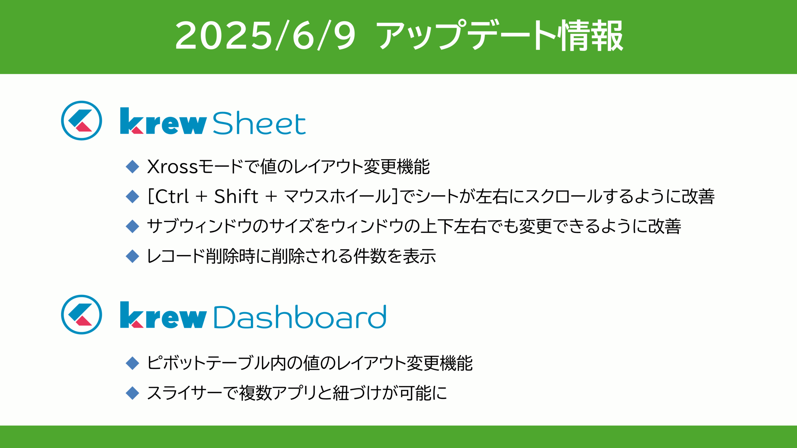 2025年6月9日アップデート ーピボットテーブル内の値のレイアウト変更