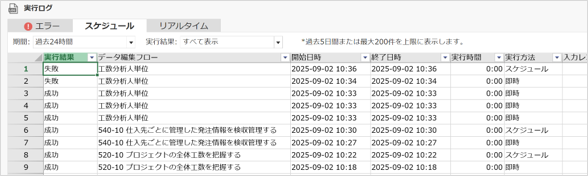 マネジメントプラグイン