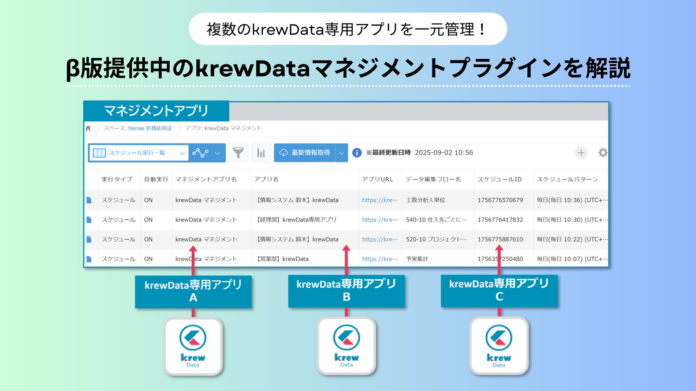 複数のkrewDataアプリを一元管理！β版提供中のマネジメントプラグイン