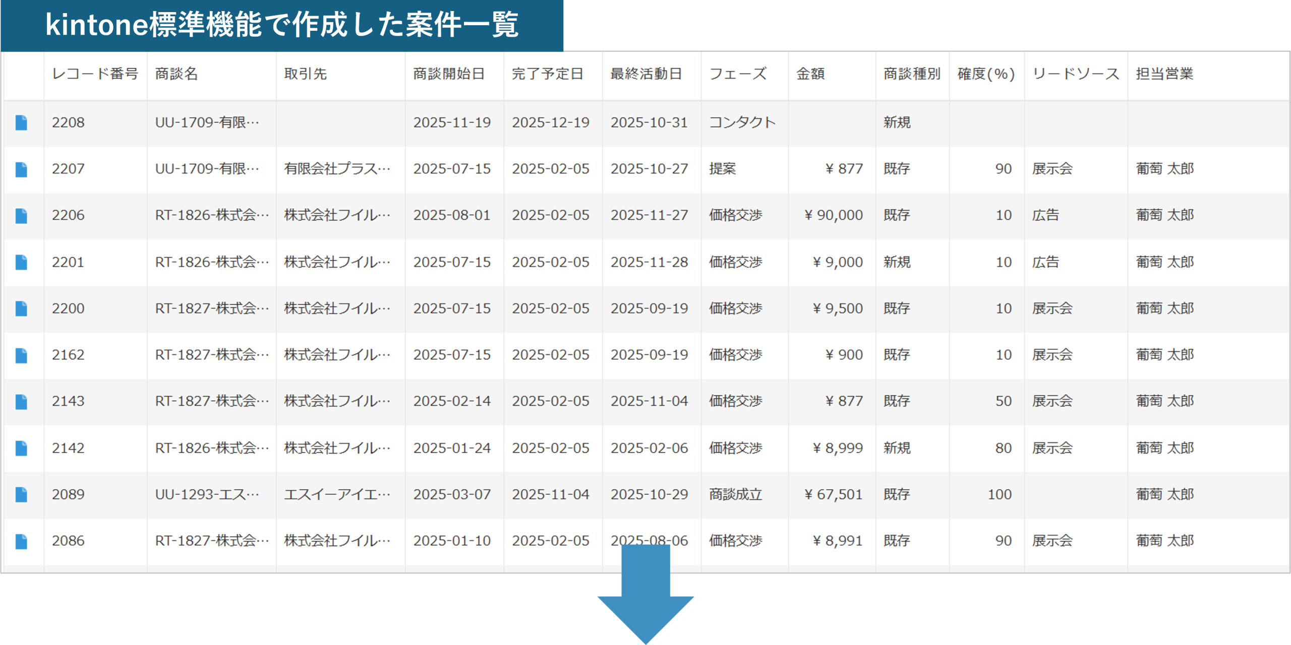kintoneの標準一覧画面