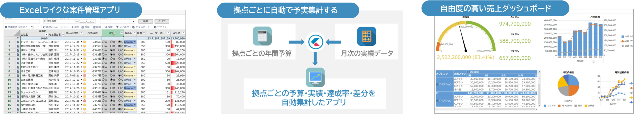 ハンズオンセミナー_内容