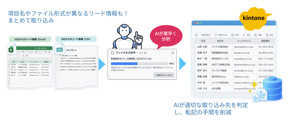 krewSheetAI利用例②