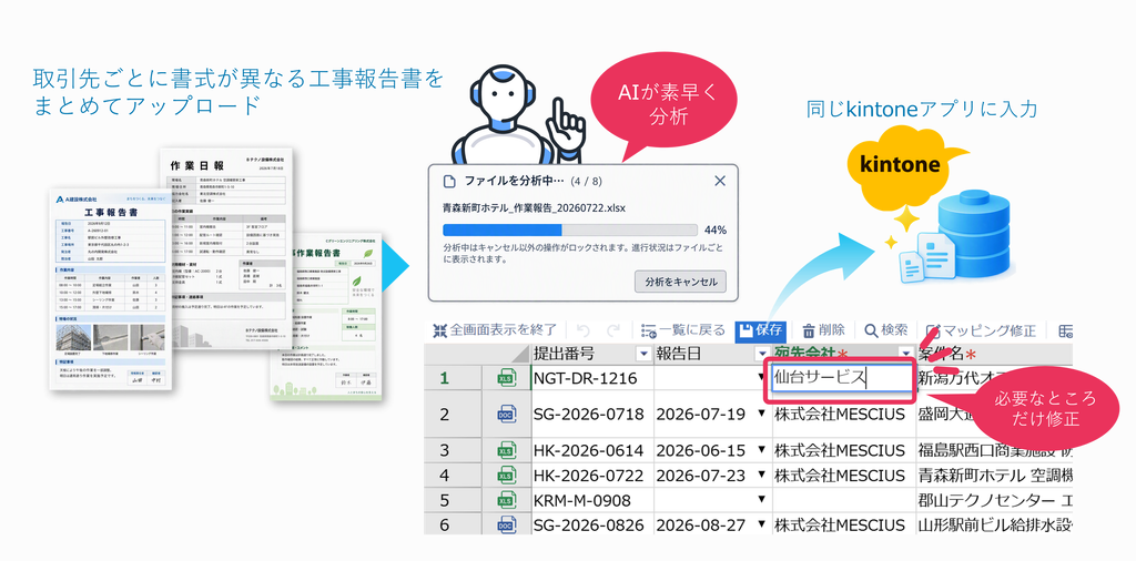 krewSheetAI利用例①